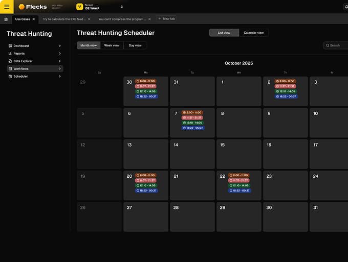 Operationalized Threat Hunting