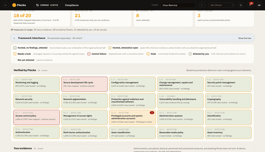 Continuous Compliance Evidence
