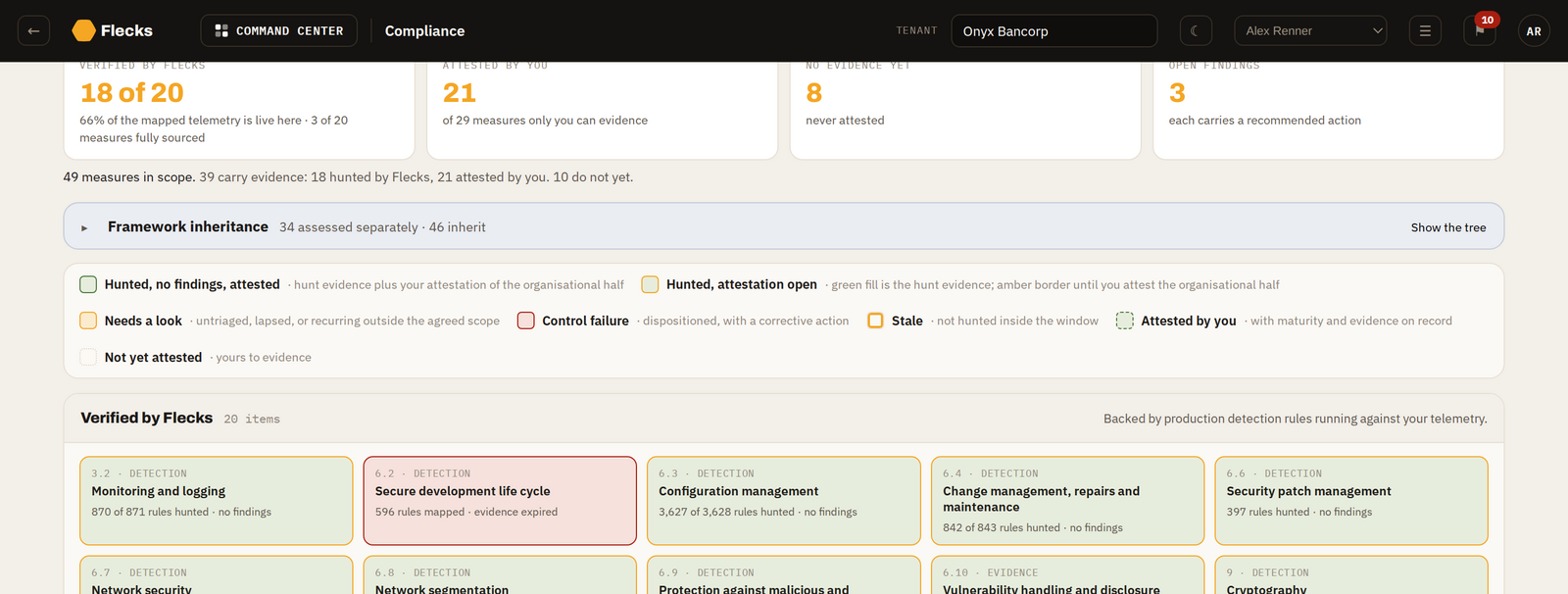 Flecks compliance view showing framework-native control coverage