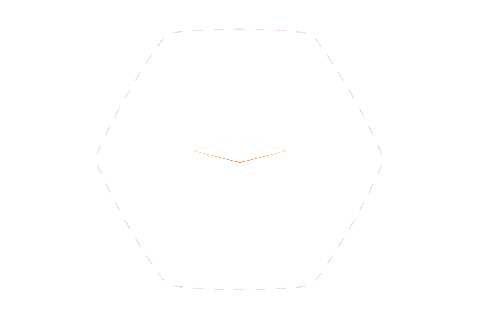 Multi-Tenant, Cross-Platform Visibility