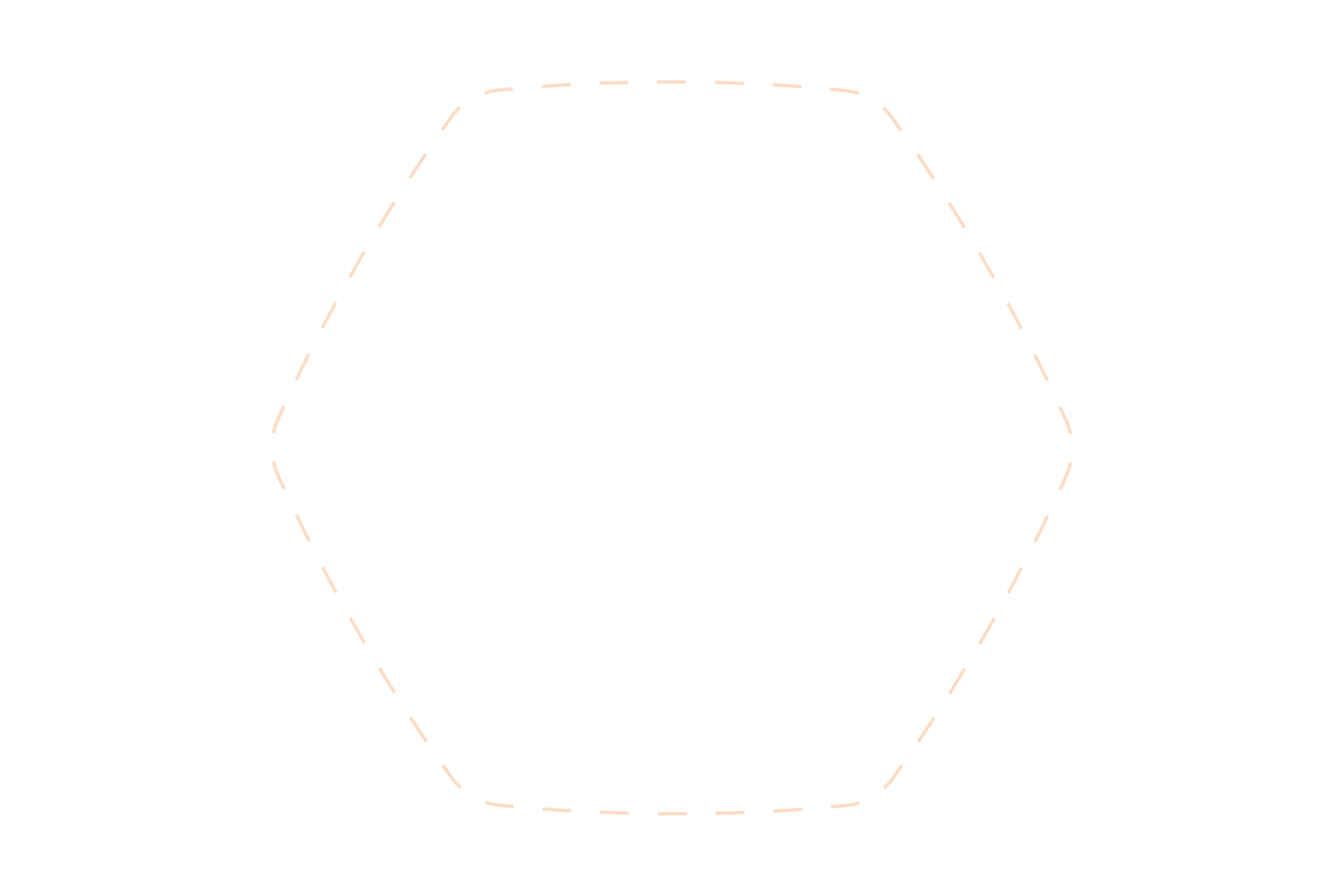 Unified Finding & Review Platform