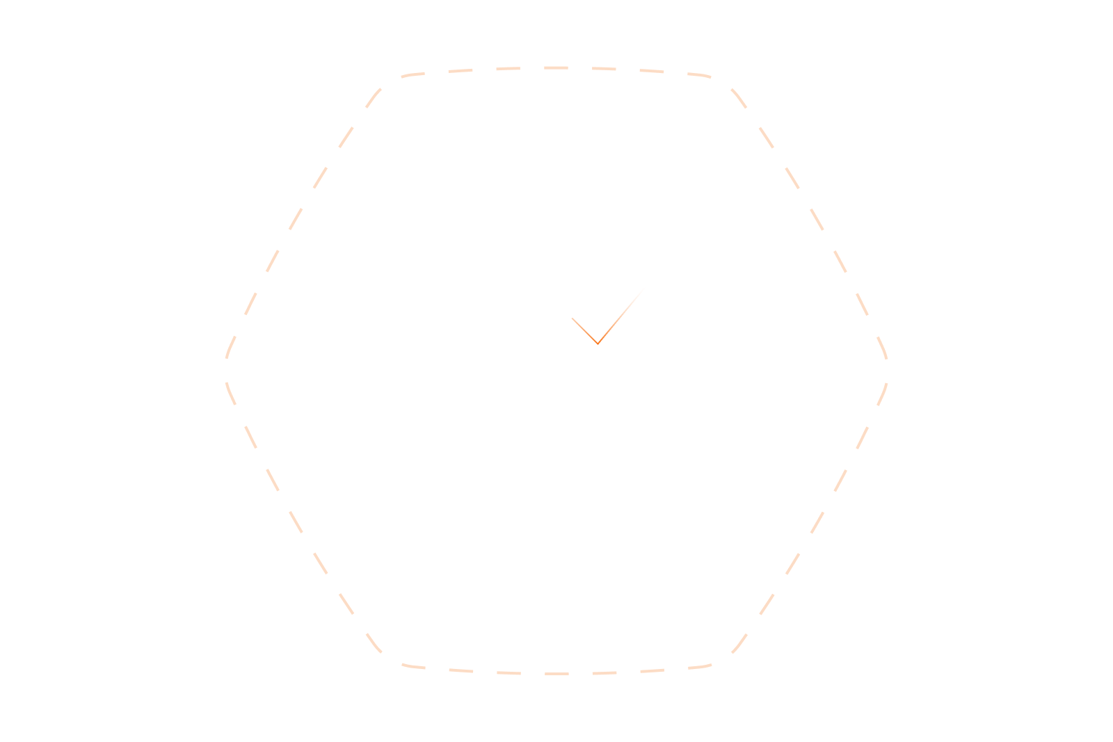 Rapid Threat Response