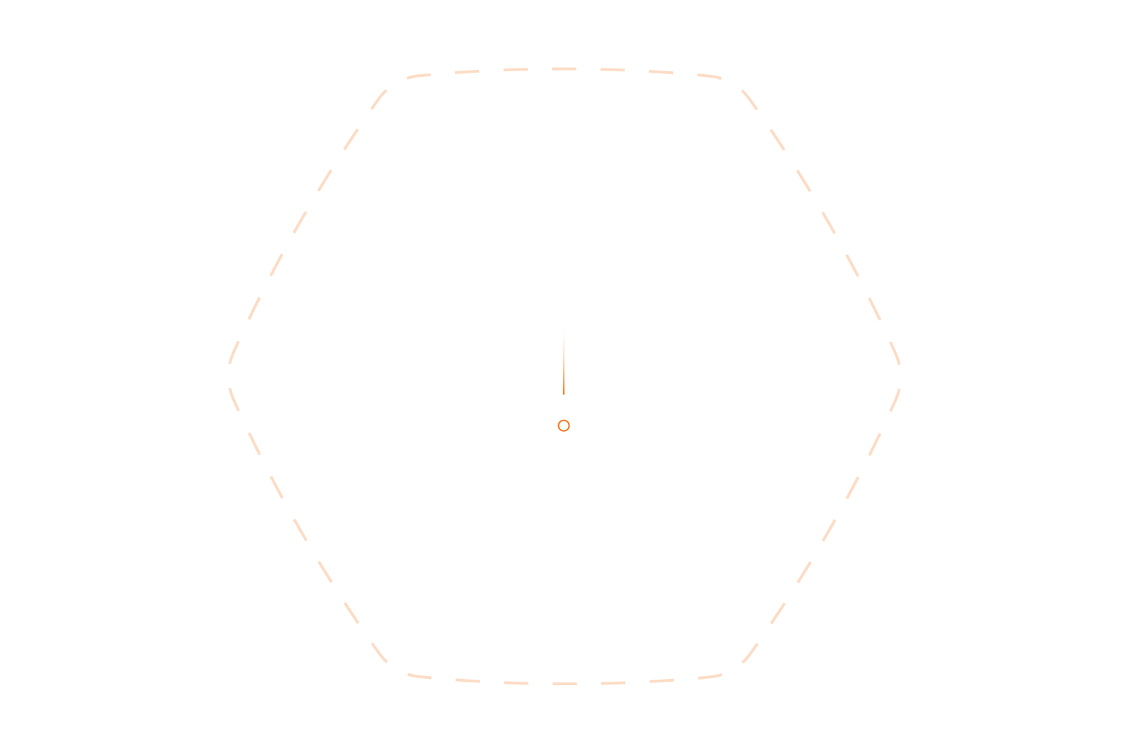 Insider Risk Detection